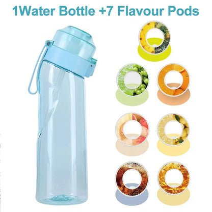 Flavored Water Bottle