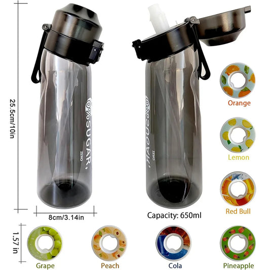 Flavored Water Bottle
