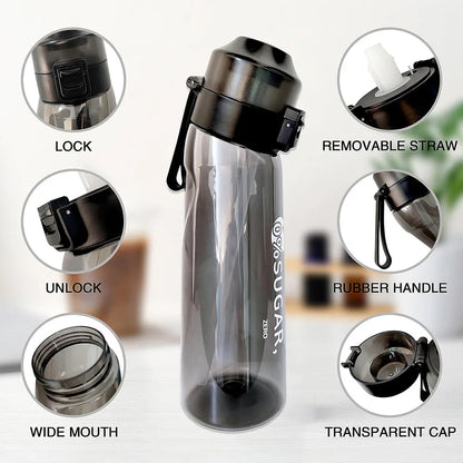 Flavored Water Bottle