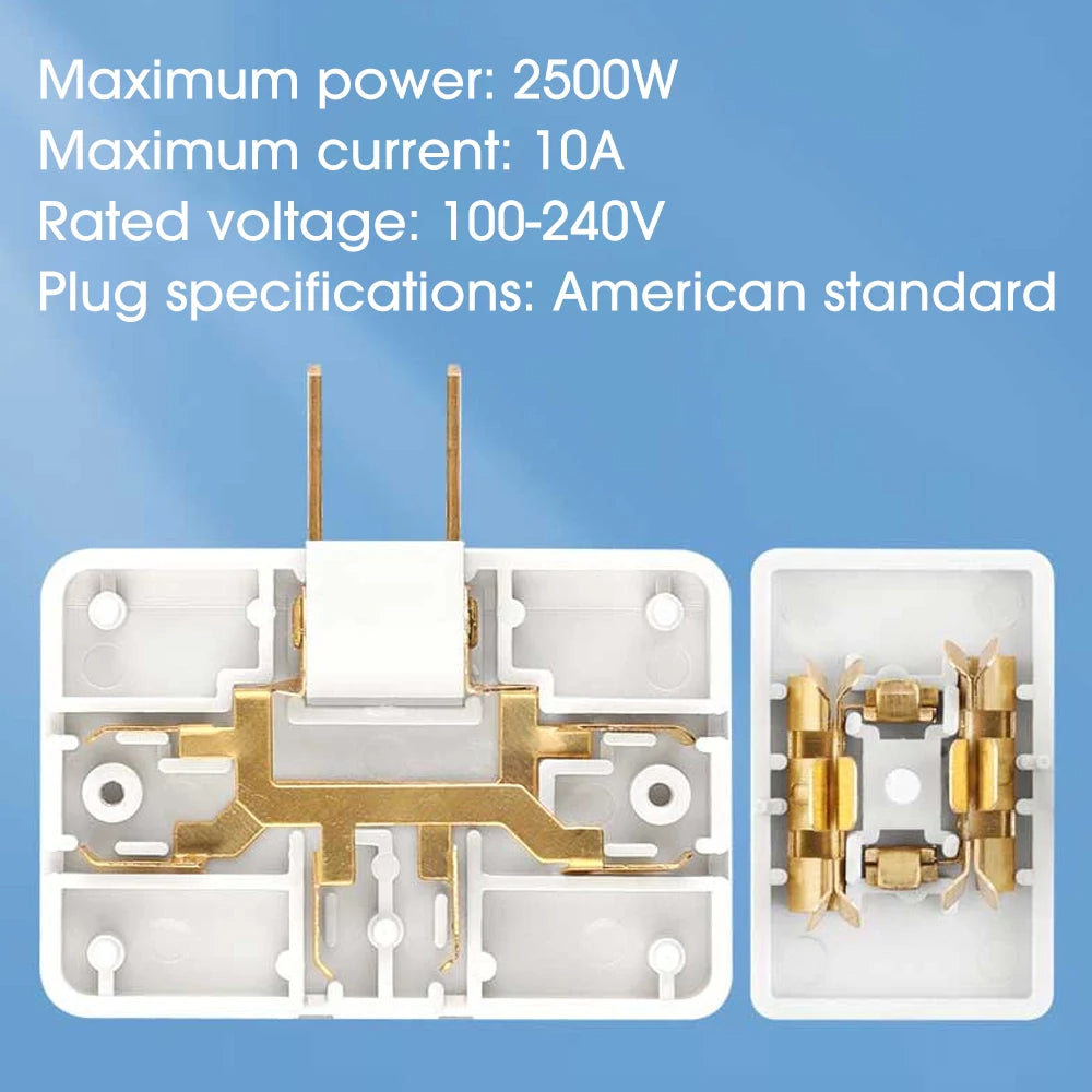 Rotatable Socket Extender