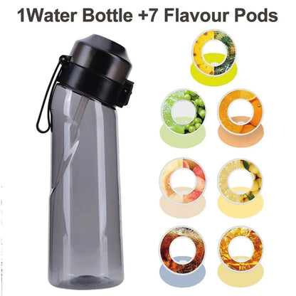 Flavored Water Bottle